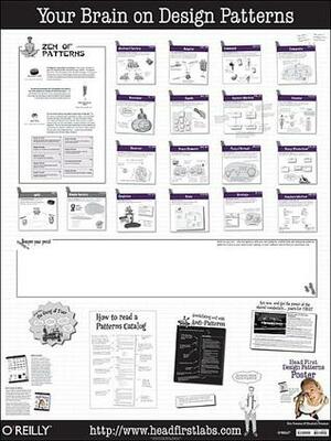 Head First Design Patterns Poster by Elisabeth Robson, Eric Freeman