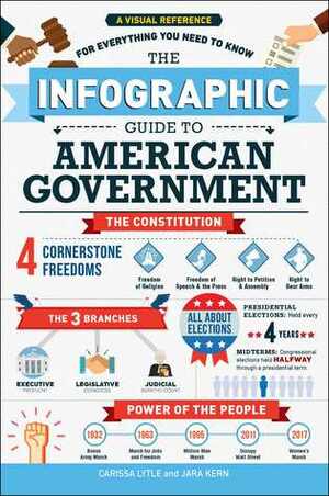 The Infographic Guide to American Government: A Visual Reference for Everything You Need to Know by Jara Kern, Carissa Lytle