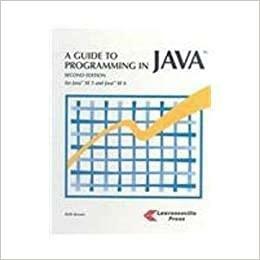 A Guide To Programming In Java by Beth Brown
