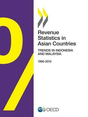 Revenue Statistics in Asian Countries 2014: Trends in Indonesia and Malaysia by 