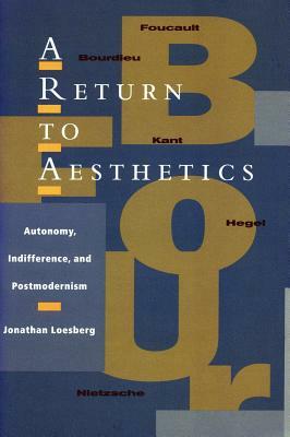 A Return to Aesthetics: Autonomy, Indifference, and Postmodernism by Jonathan Loesberg