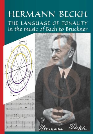 The Language of Tonality in the Music of Bach to Bruckner by Hermann Beckh
