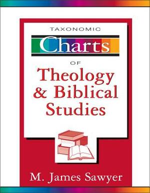 Taxonomic Charts of Theology and Biblical Studies by M. James Sawyer