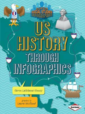 Us History Through Infographics by Karen Kenney