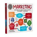 A Degree in a Book: Marketing: Everything You Need to Know to Master the Subject - In One Book! by John Jessup, Joel Jessup