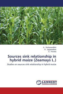 Sources Sink Relationship in Hybrid Maize (Zeamays L.) by Jagannathan R., Vivekanandhini a., Previna S.