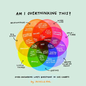 Am I Overthinking This?: Over-answering life's questions in 101 charts by Michelle Rial