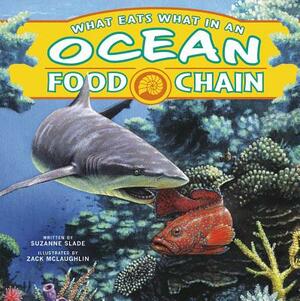 What Eats What in an Ocean Food Chain by Suzanne Buckingham Slade