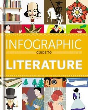 Infographic Guide to Literature by Joanna Eliot