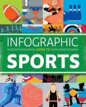 Infographic Guide to Sports by Daniel Tatarsky