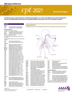 CPT 2021 Express Reference Coding Card: General Surgery by American Medical Association