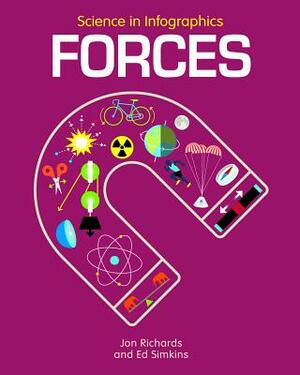 Forces by Jon Richards