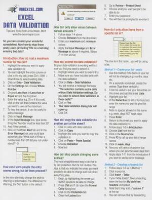 Excel Data Validation Tip Card by Anne Walsh