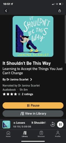 It shouldn't be this way : Learning to accept the things you can't change by Janina Scarlet