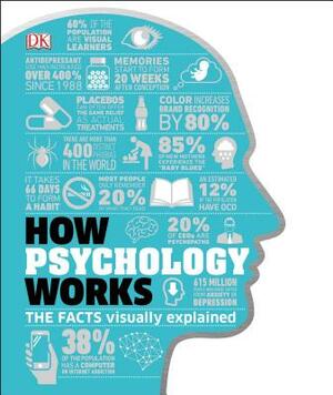 How Psychology Works: The Facts Visually Explained by DK