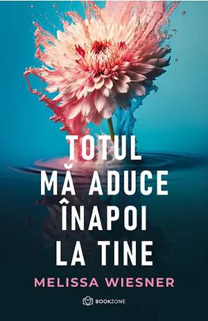 Totul mă aduce înapoi la tine by Melissa Wiesner