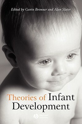 Theories Infant Development by 