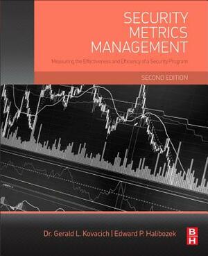 Security Metrics Management: Measuring the Effectiveness and Efficiency of a Security Program by Edward Halibozek, Gerald L. Kovacich