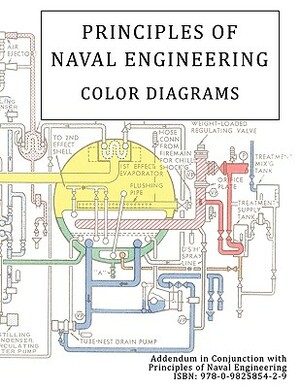 Principles of Naval Engineering Addendum - COLOR DIAGRAMS by Bureau of Naval Personnel