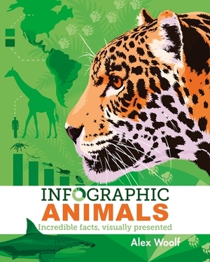 Infographic Animals: Incredible Facts, Visually Presented by Alex Woolf