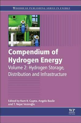 Compendium of Hydrogen Energy: Hydrogen Storage, Distribution and Infrastructure by 