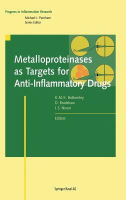 Metalloproteinases as Targets for Anti-Inflammatory Drugs by 