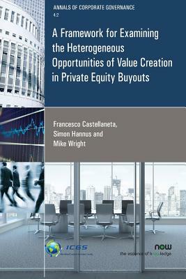 A Framework for Examining the Heterogeneous Opportunities of Value Creation in Private Equity Buyouts by Mike Wright, Simon Hannus, Francesco Castellaneta