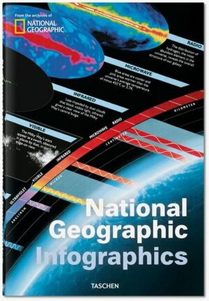 National Geographic Infographics by Julius Wiedemann