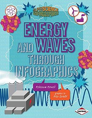 Energy and Waves through Infographics by Rebecca Rowell