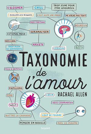 Taxonomie de l'amour by Rachael Allen