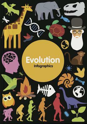 Evolution by Harriet Brundle