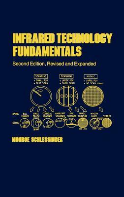 Infrared Technology Fundamentals, Second Edition, by Schlessinger