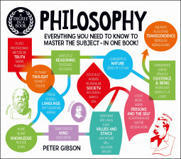 Degree in a Book: Philosophy by Peter Gibson