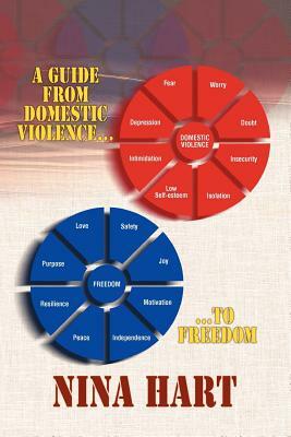 A Guide From Domestic Violence to Freedom by Nina Hart