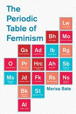 The Periodic Table of Feminism by Marisa Bate