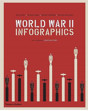 World War II: Infographics by Nicolas Aubin, Jean Lopez, Vincent Bernard, Nicolas GUILLERAT