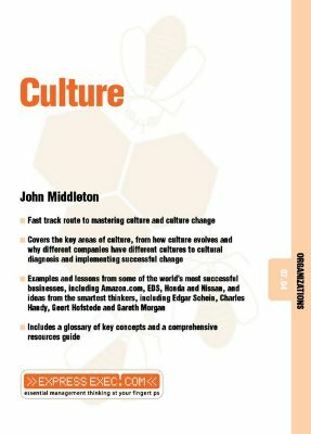 Culture: Organizations 07.04 by John Middleton