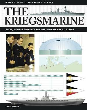The Kriegsmarine: Facts, Figures and Data for the German Navy, 1935-45 by David Porter