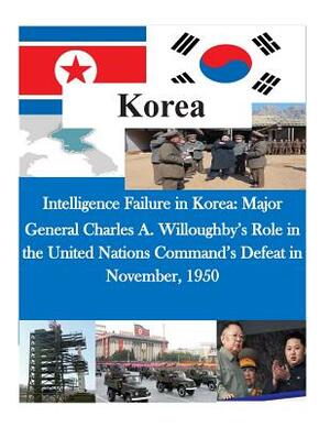 Intelligence Failure in Korea: Major General Charles A. Willoughby's Role in the United Nations Command's Defeat in November, 1950 by U. S. Army Command and General Staff Col