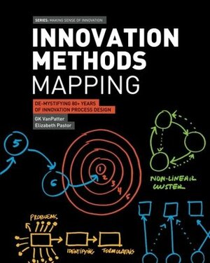 Innovation Methods Mapping: De-mystifying 80+ Years of Innovation Process Design by GK VanPatter, Elizabeth Pastor