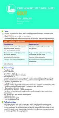 J & B Clinical Card: Gout by Marc L. Miller