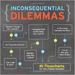 Inconsequential Dilemmas by Knock Knock