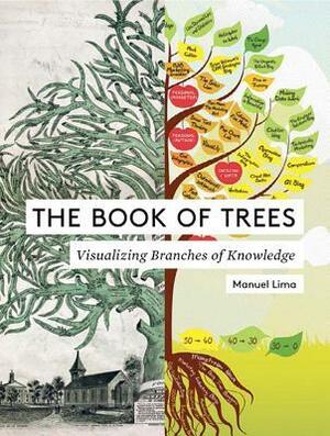 The Book of Trees: Visualizing Branches of Knowledge by Manuel Lima, Ben Shneiderman