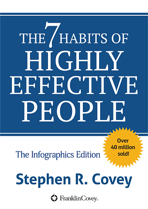 The 7 Habits of Highly Effective People: Guided Journal: Infographics eBook by Stephen M.R. Covey