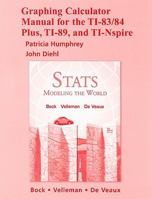 Graphing Calculator Manual for TI-83/84 Plus, TI-89, and TI-Nspire: Stats: Modeling the World by David Bock, Paul Velleman, Richard De Veaux