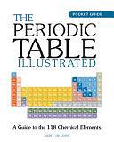 The Periodic Table Illustrated by Abbie Headon