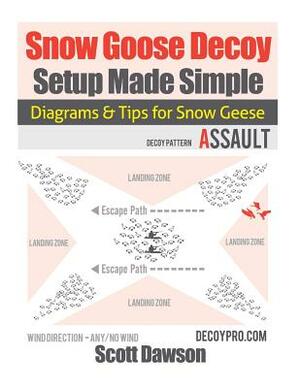 Snow Goose Decoy Setup Made Simple: Diagrams & Tips For Snow Geese by Scott Dawson