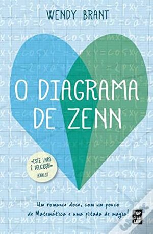 O Diagrama de Zenn by Wendy Brant