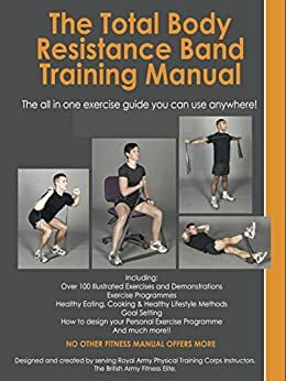 THE TOTAL BODY RESISTANCE BAND TRAINING MANUAL by Juan Santos