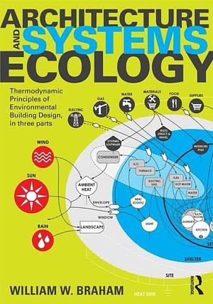 Architecture and Systems Ecology: Thermodynamic Principles of Environmental Building Design, in three parts by William W. Braham